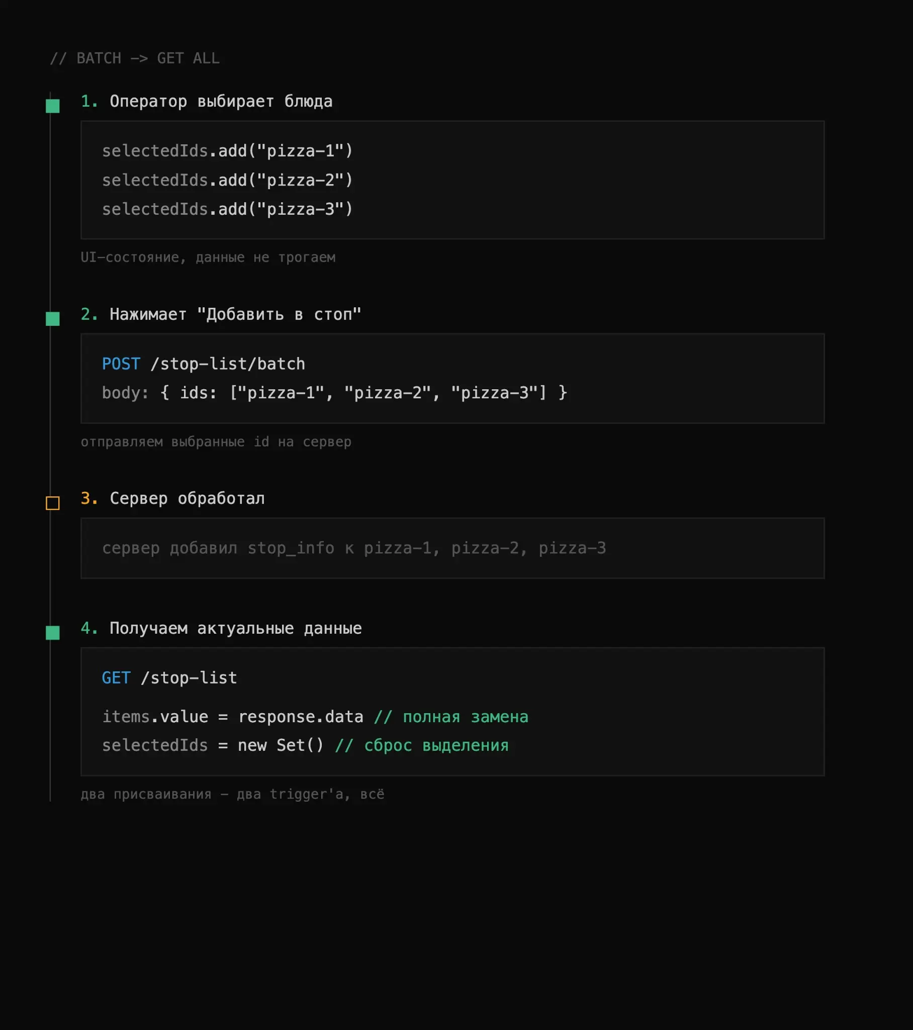 Не будь умным - делай как умеешь | Сетка — социальная сеть от hh.ru