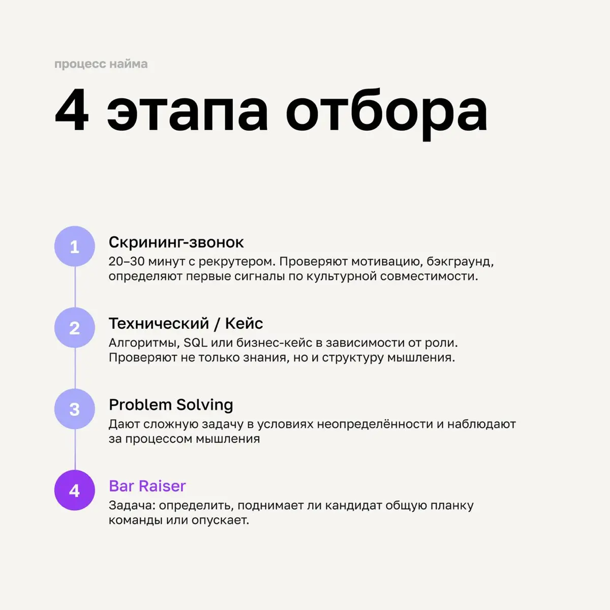 GET SHIT DON | Сетка — социальная сеть от hh.ru