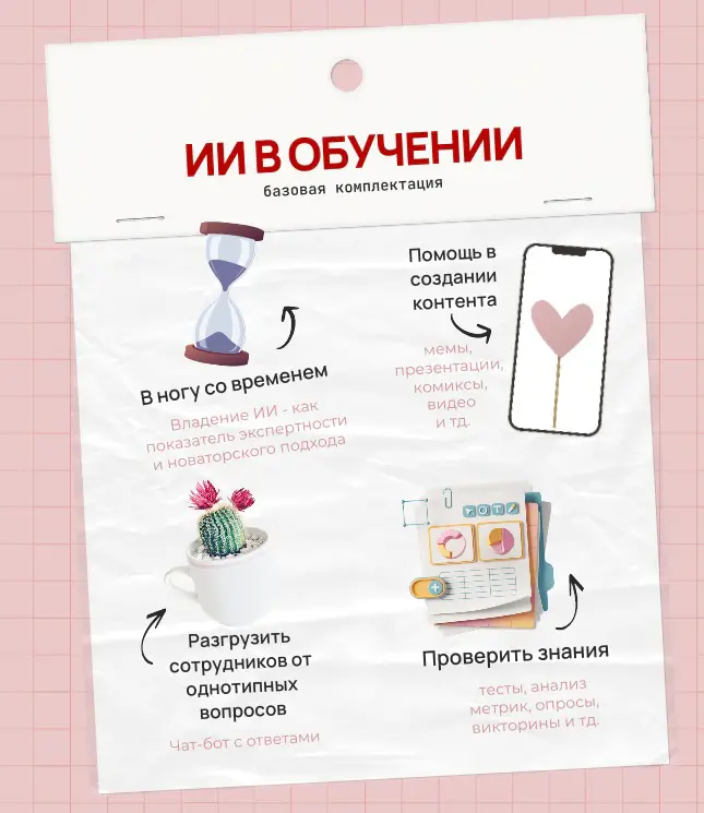 ИИ в обучении, важность использования | Сетка — социальная сеть от hh.ru