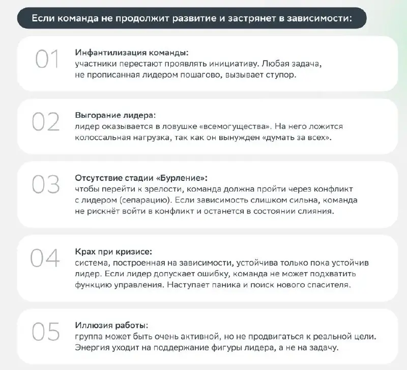Попался очень крутой рисерч от Сбера по теневым проявления команды | Сетка — социальная сеть от hh.ru