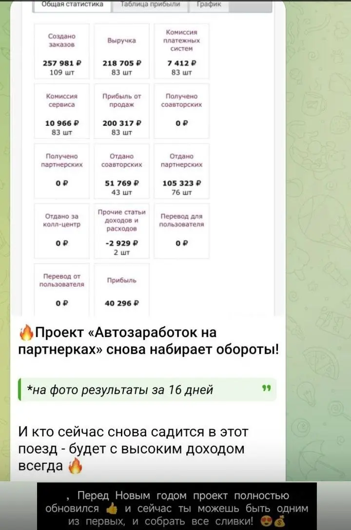 🙂😀😝🥲 😆🙃😙🙃😆🥳
😗😝😘🥳🤩
☺️🧐😛🤪😋
🎤 🚀 Обратите внимание! У Насти +66 тыс с Автозаработка! 💸
Многие девушки уже сделали свой первый шаг: быстро настроили бота и начали получать доход с первых дней! 💪
💰 Пример: ... | Сетка — социальная сеть от hh.ru