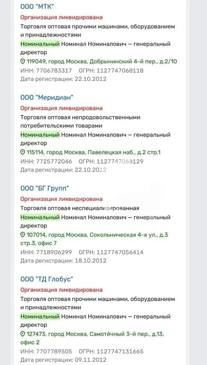 В России ликвидировали 16 компаний с гендиректором Номинальным Номиналовым Номиналовичем. Большинство фирм торговали на маркетплейсах | Сетка — социальная сеть от hh.ru