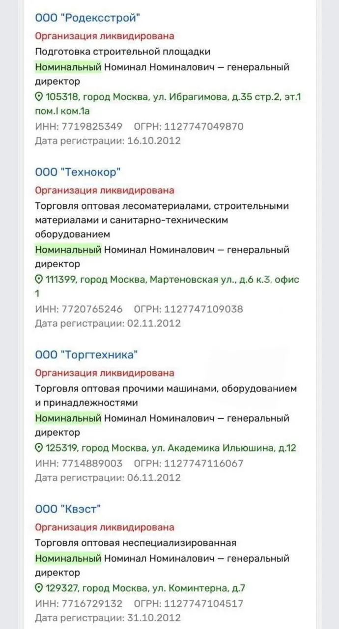 В России ликвидировали 16 компаний с гендиректором Номинальным Номиналовым Номиналовичем. Большинство фирм торговали на маркетплейсах | Сетка — социальная сеть от hh.ru