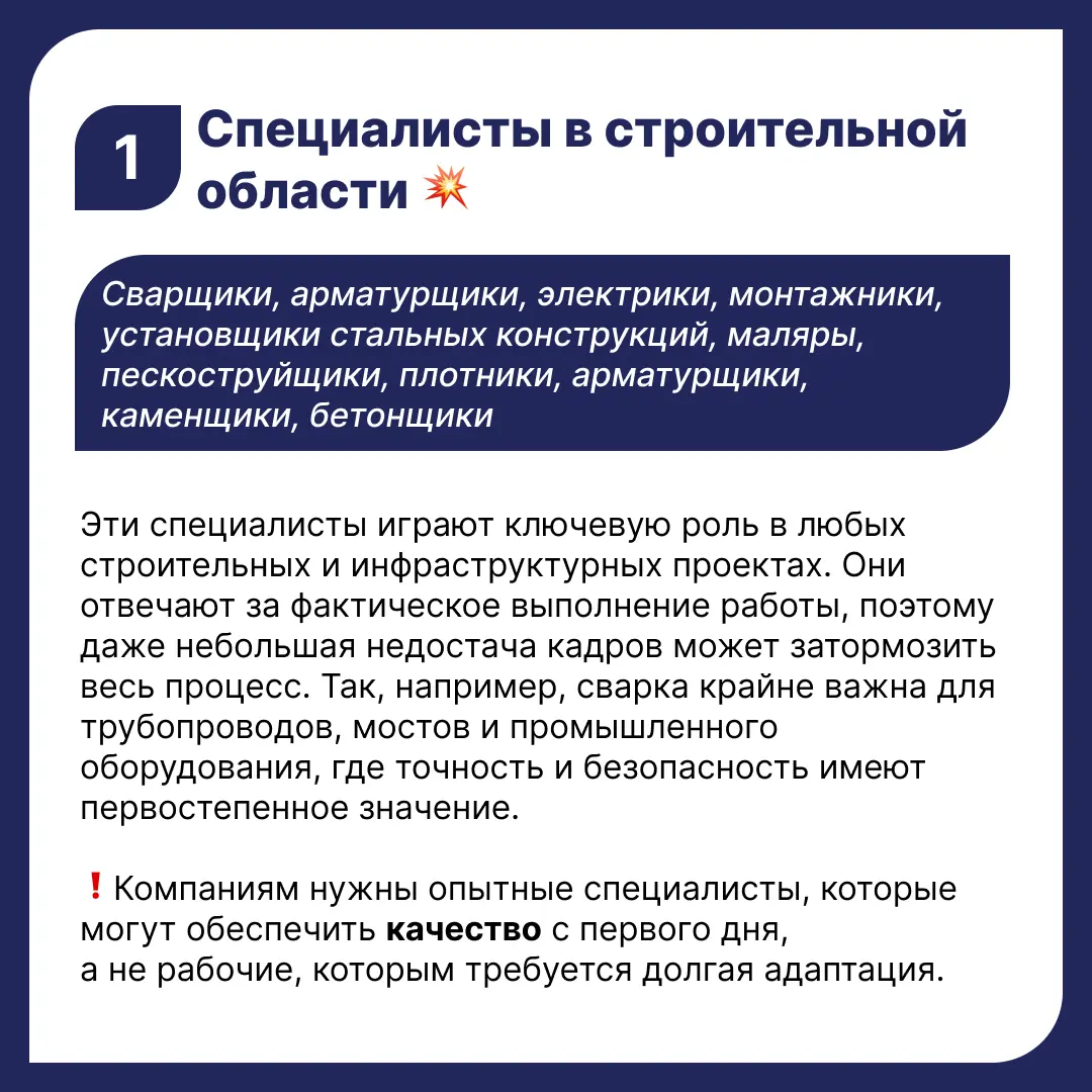 Какие роли сейчас закрываются чаще всего? 📝 | Сетка — социальная сеть от hh.ru