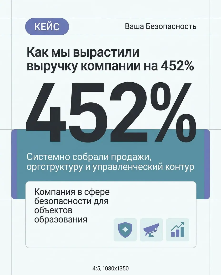 КЕЙС | Безопасность объектов образования
Компания работает, клиенты есть, услуги понятные. Но внутри всё держится на ручном управлении, а не на системе | Сетка — социальная сеть от hh.ru