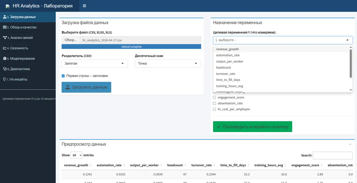 HRBP COMPASS - надежный навигатор в hr дилеммах | Сетка — социальная сеть от hh.ru