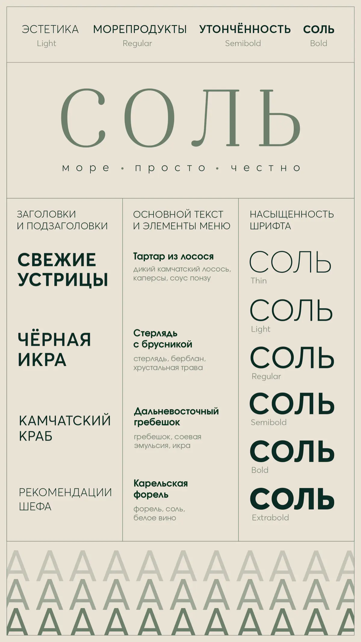 Фирменный стиль ресторана «Соль» | Сетка — социальная сеть от hh.ru