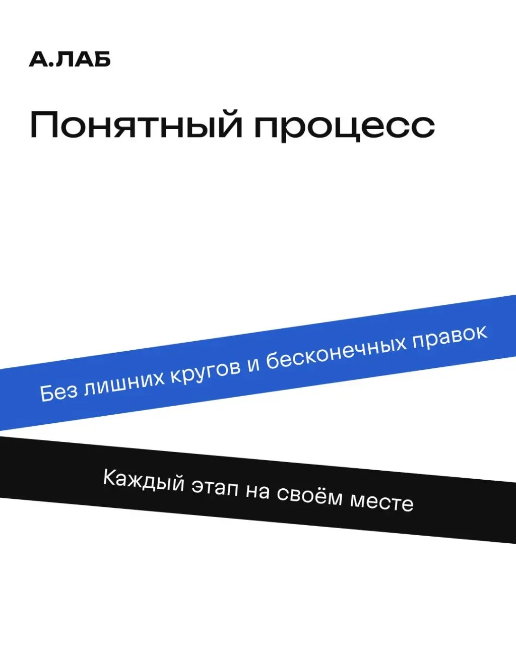 Привет!
На связи команда дизайн-лаборатории А.ЛАБ, давайте знакомиться | Сетка — социальная сеть от hh.ru