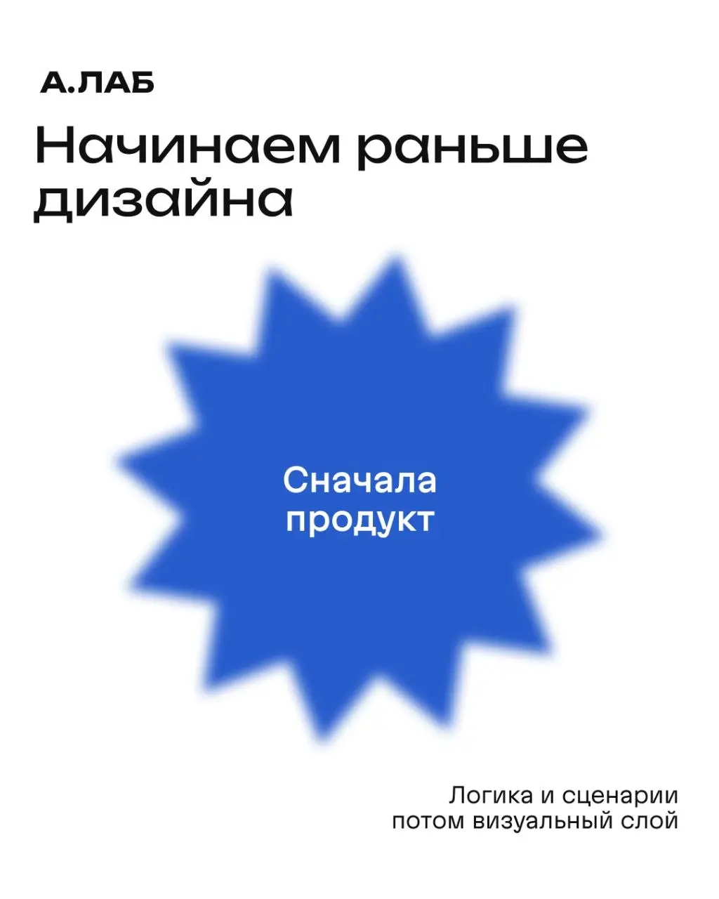 Привет!
На связи команда дизайн-лаборатории А.ЛАБ, давайте знакомиться | Сетка — социальная сеть от hh.ru
