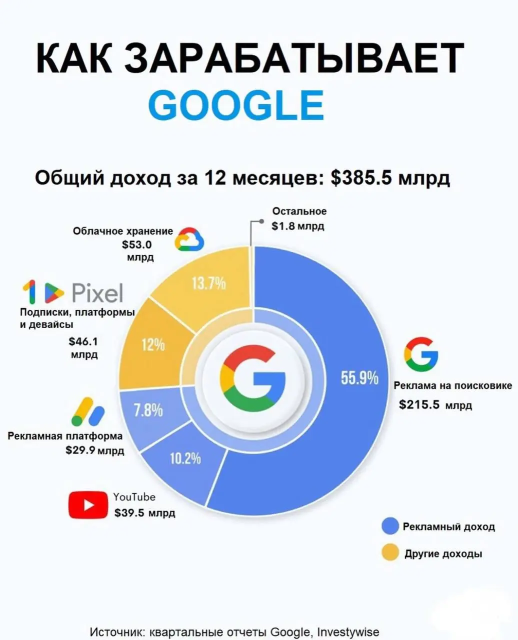 Интересно?
🟪 MAX ❤ TG
В этом посте были ссылки, но мы их удалили по правилам Сетки | Сетка — социальная сеть от hh.ru