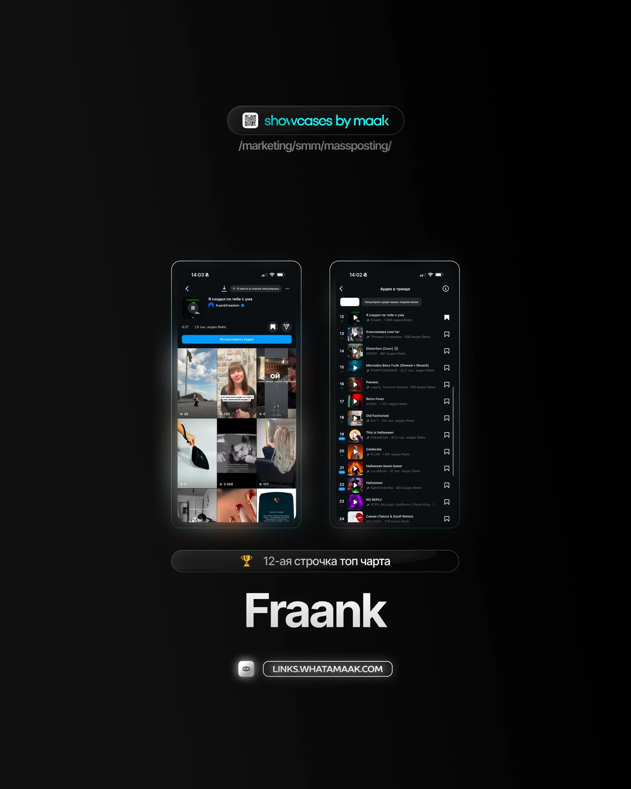 👑#case — Вывод трека в топ чарты
❤️ Для кого?
Fraank
🔼 Что было сделано?
Массовое размещение/массовый постинг видео-контента под официальный звук
⭐️Итог:
Россия — 12-ая строчка топ чарта
🛒Заказать
🔍Др... | Сетка — социальная сеть от hh.ru
