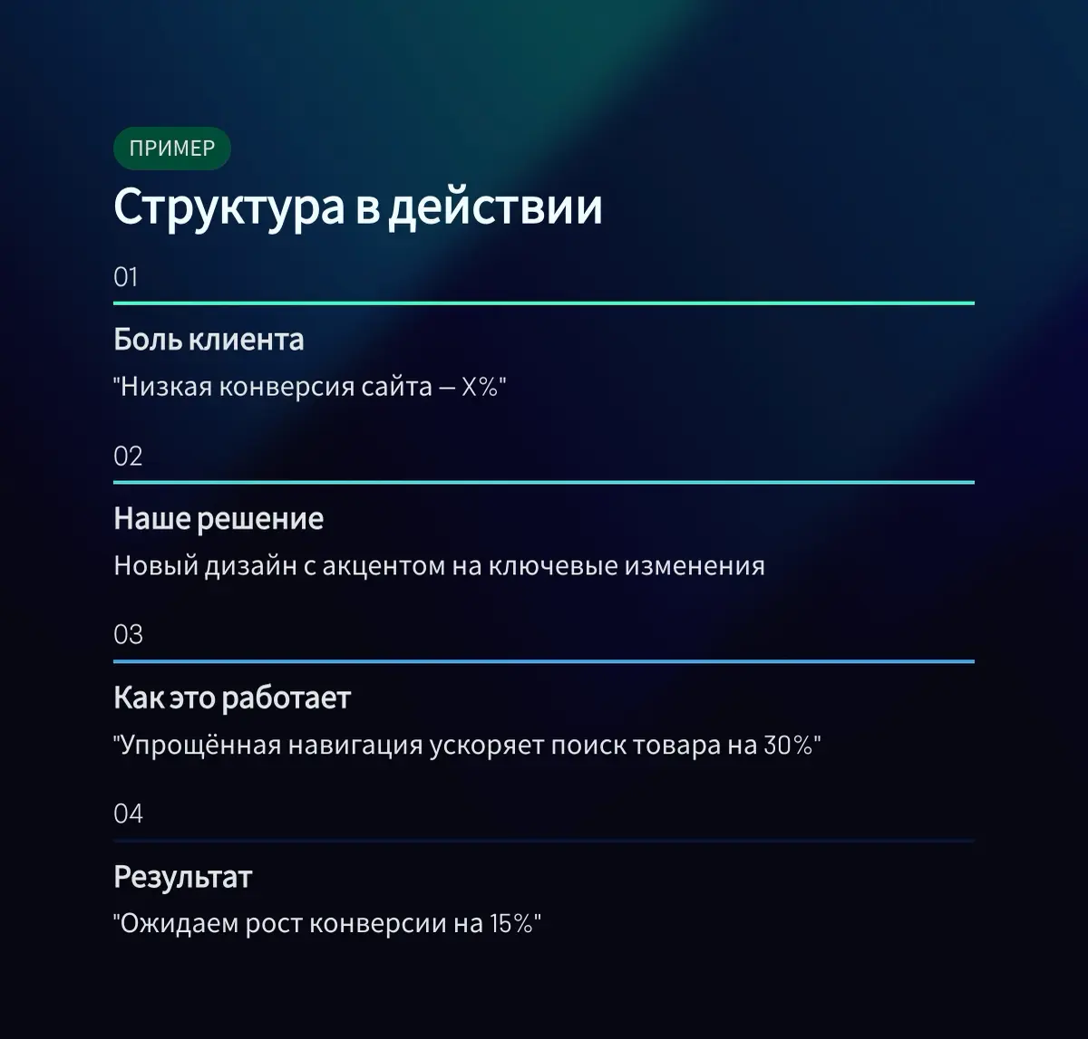 ТОП-3 фишки презентации дизайна | Сетка — социальная сеть от hh.ru