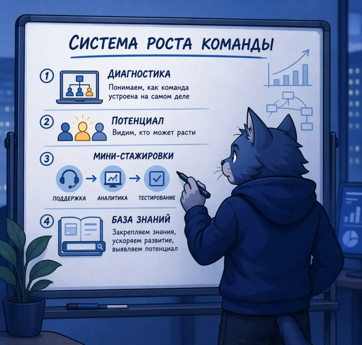 Если собрать всё вместе, работа с развитием команды сводится не к отдельным инструментам, а к системе
Диагностика позволяет понять, как команда устроена на самом деле 🔍
Работа с потенциалом — увидеть,... | Сетка — социальная сеть от hh.ru