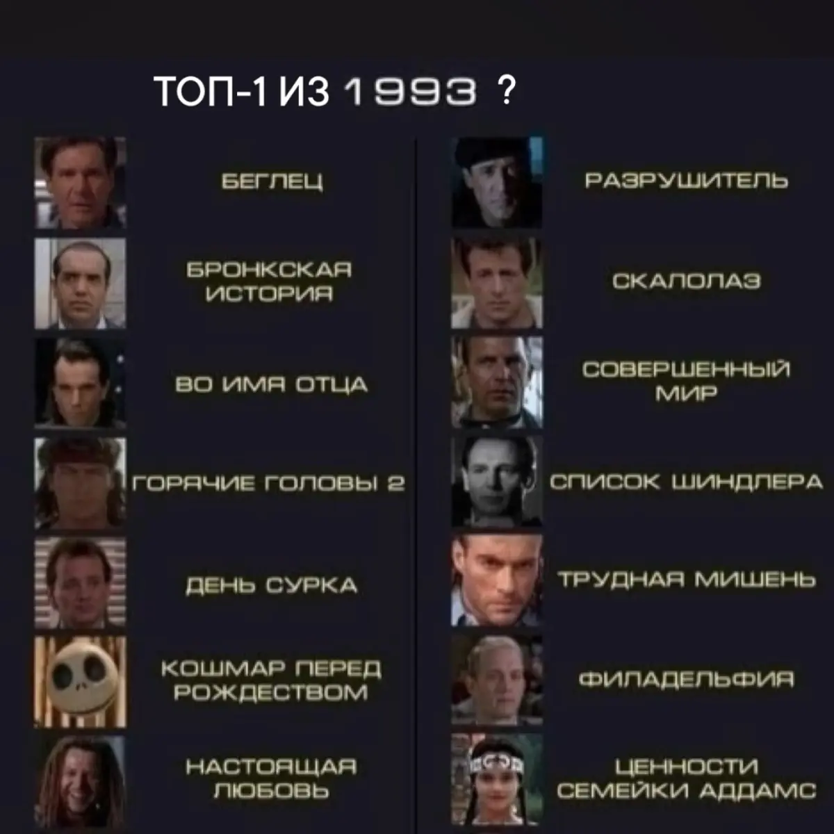 🤔🤔 | Сетка — социальная сеть от hh.ru