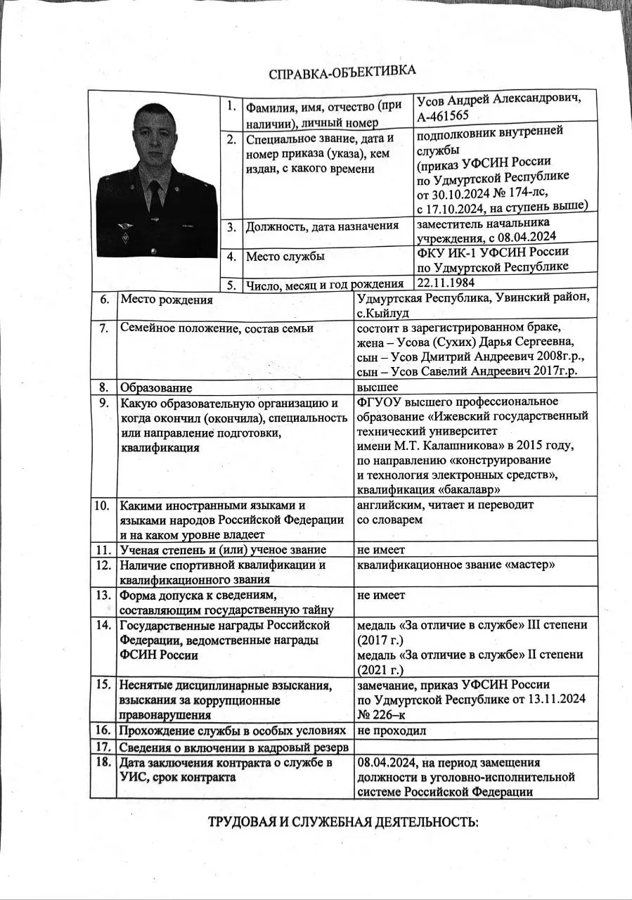 Network member avatar