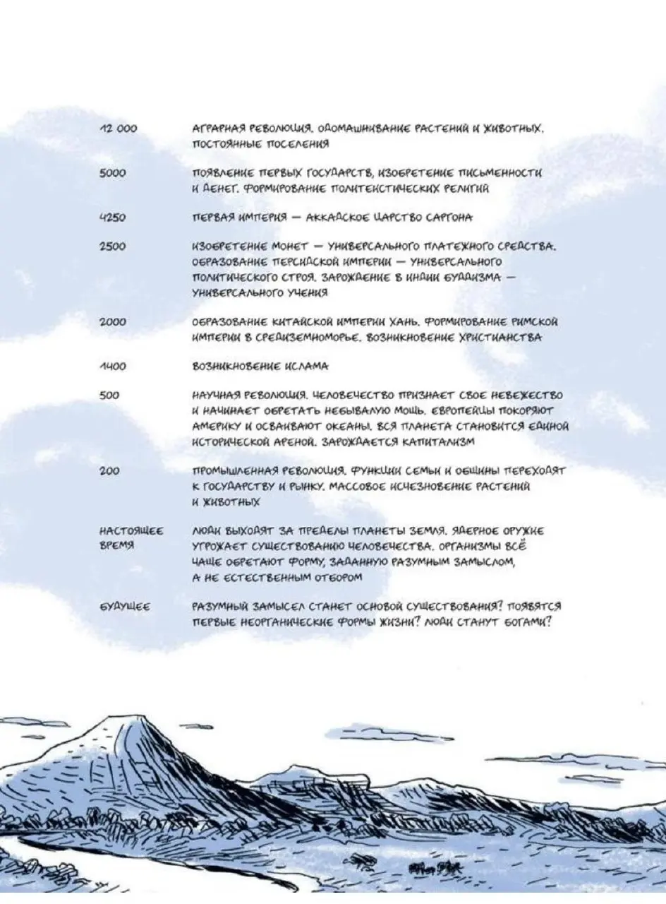 Хронология развития Homo sapiens | Сетка — социальная сеть от hh.ru