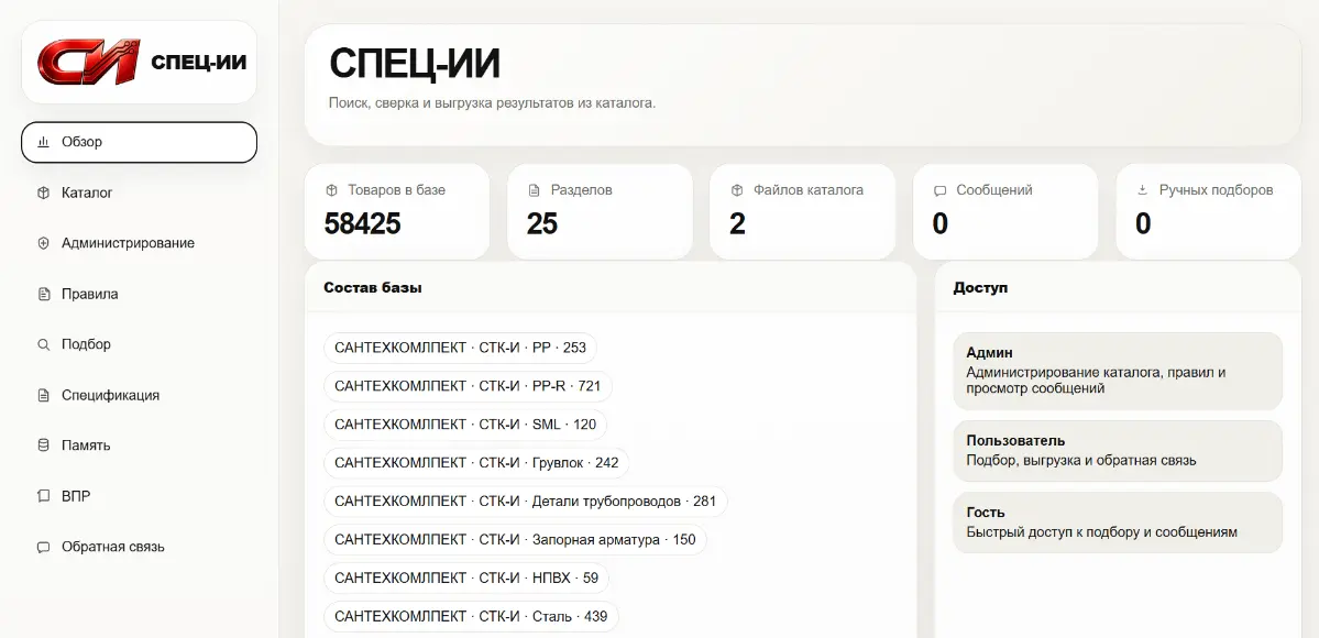 СПЕЦ-ИИ - текущий прогресс проекта | Сетка — социальная сеть от hh.ru