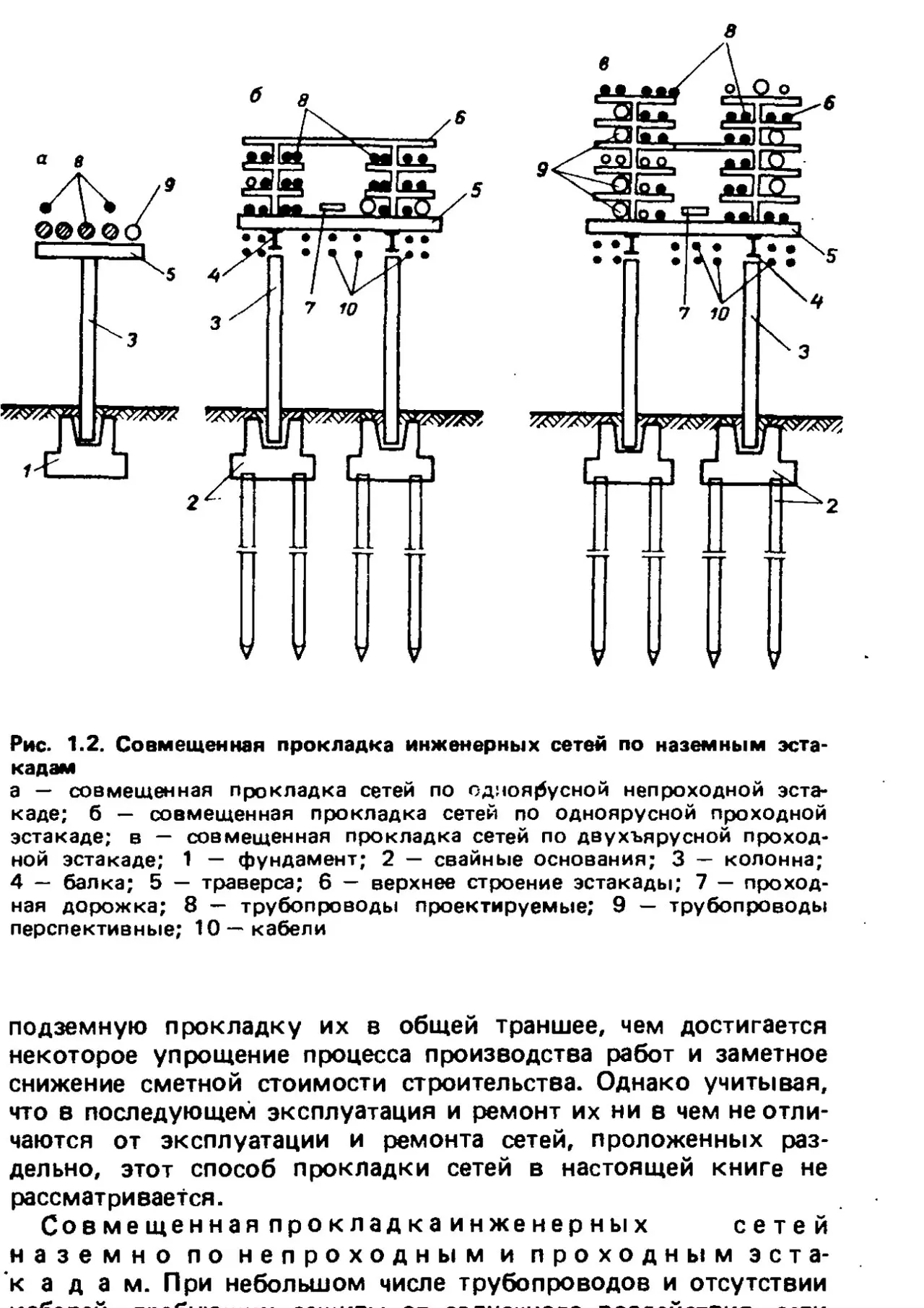 ✏️ Водоснабжение и канализация: 42Ширакс Э.Э. Совмещённая прокладка инженерных сетей. - М.,1991
42Ширакс Э.Э. Совмещённая прокладка инженерных сетей. - М.,1991 | Сетка — социальная сеть от hh.ru