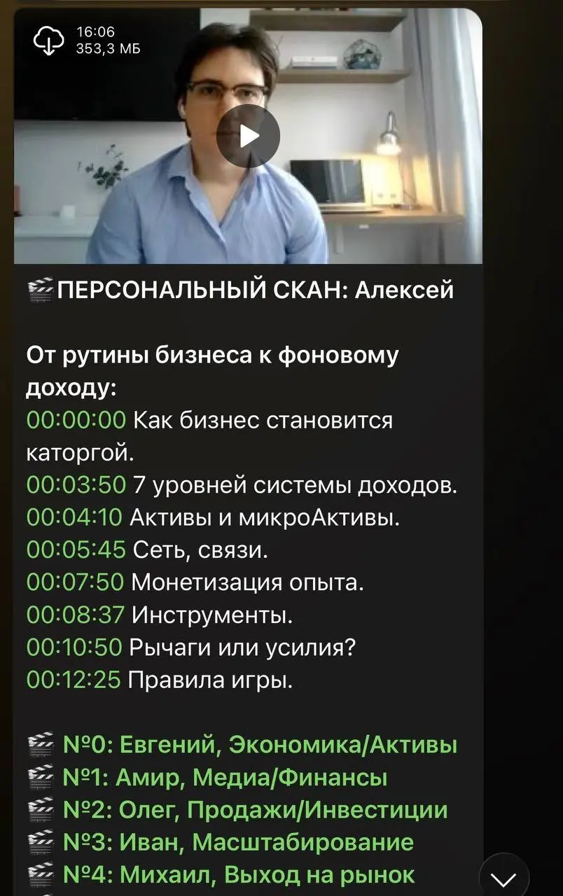 ПЕРСОНАЛЬНЫЙ СКАН: Алексей | Сетка — социальная сеть от hh.ru