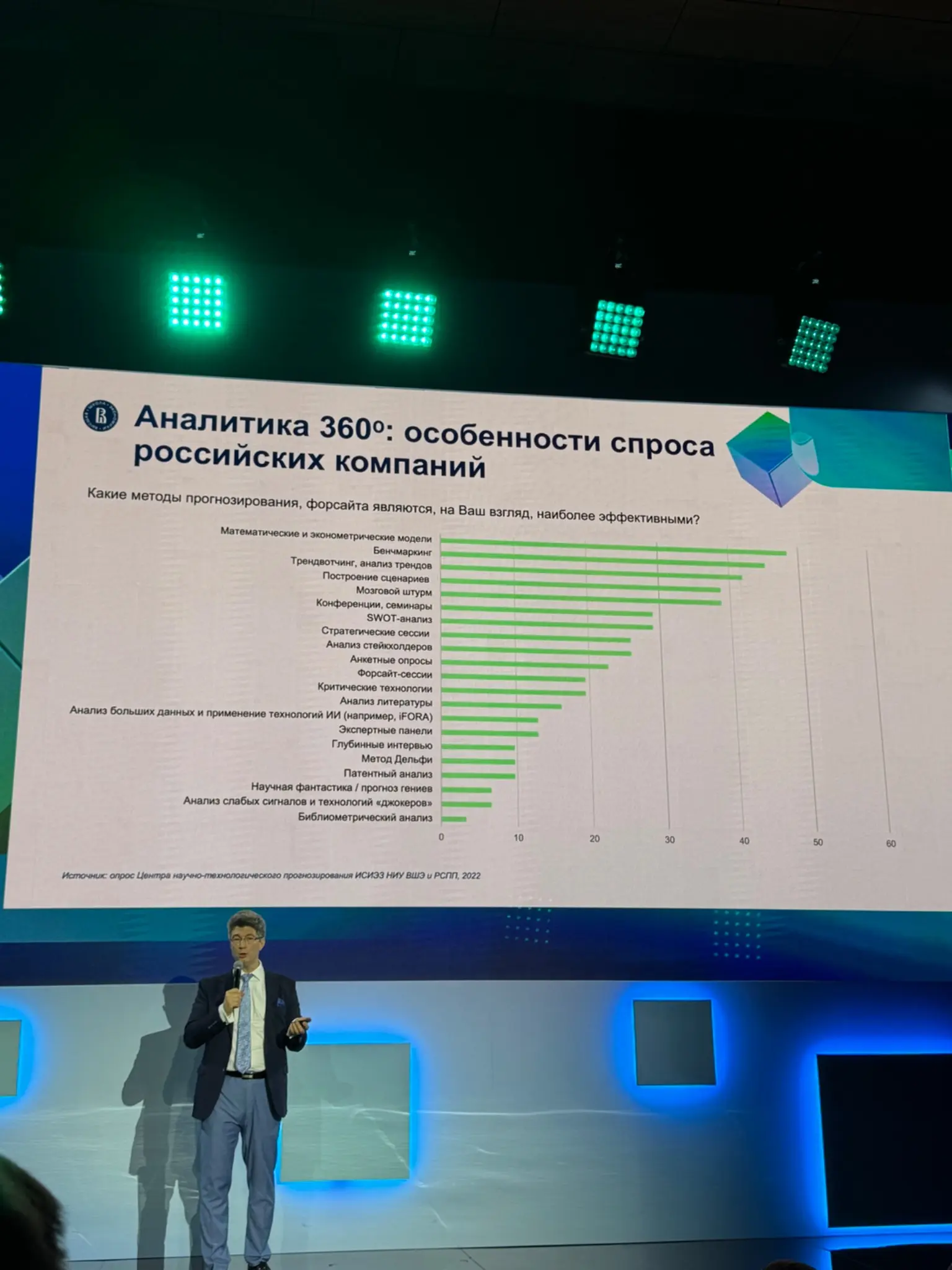 ИТ Пространство | 02.04.2026 | Сетка — социальная сеть от hh.ru