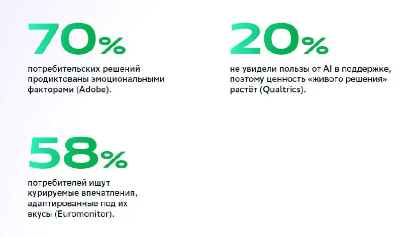📊 Мировые тренды 2026
Сбер Маркетинг провёл исследование мировых трендов.
Там много инайтов | Сетка — социальная сеть от hh.ru