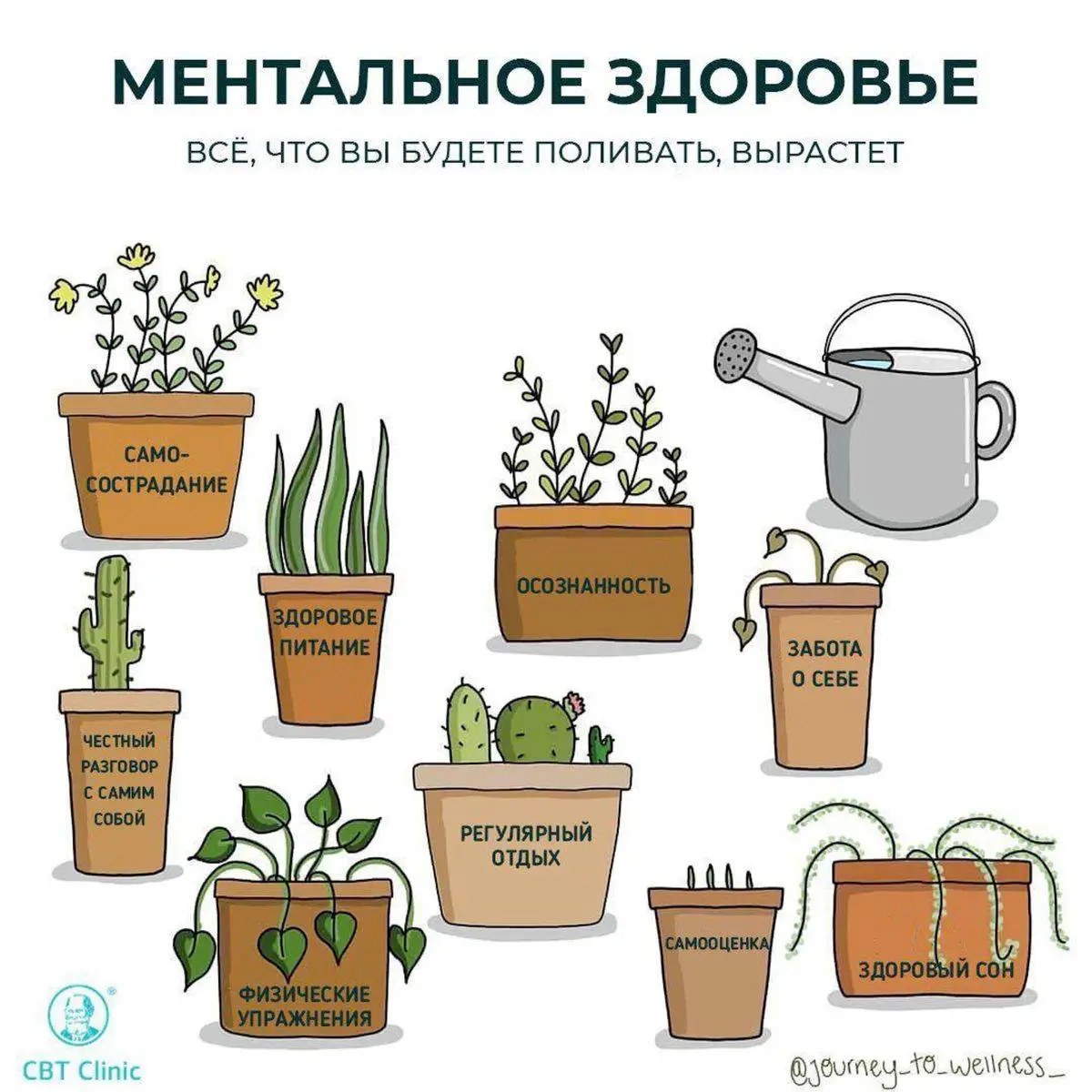 Вы когда‑нибудь замечали, что прямо перед важным событием или когда вы почти достигли какой‑то цели вдруг неожиданно начинаете чувствовать себя плохо? 🤔
Например, готовитесь к долгожданному повышению ... | Сетка — социальная сеть от hh.ru