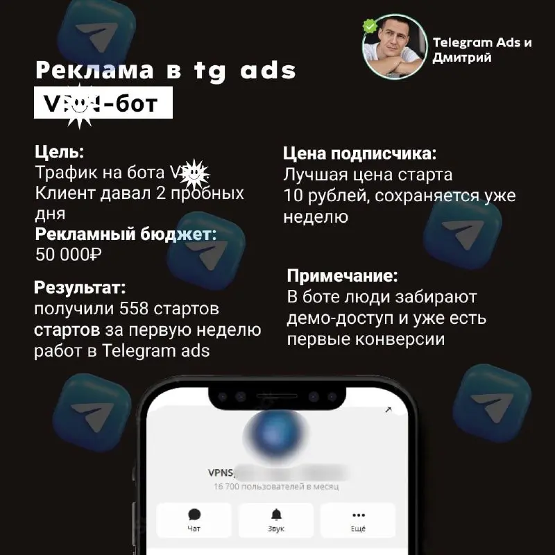Кейс в сфере "Волшебная Палочка Непослушания"
Буквально 3-4 месяца назад обходные сервисы нельзя было запускать в Телеграм Адс | Сетка — социальная сеть от hh.ru