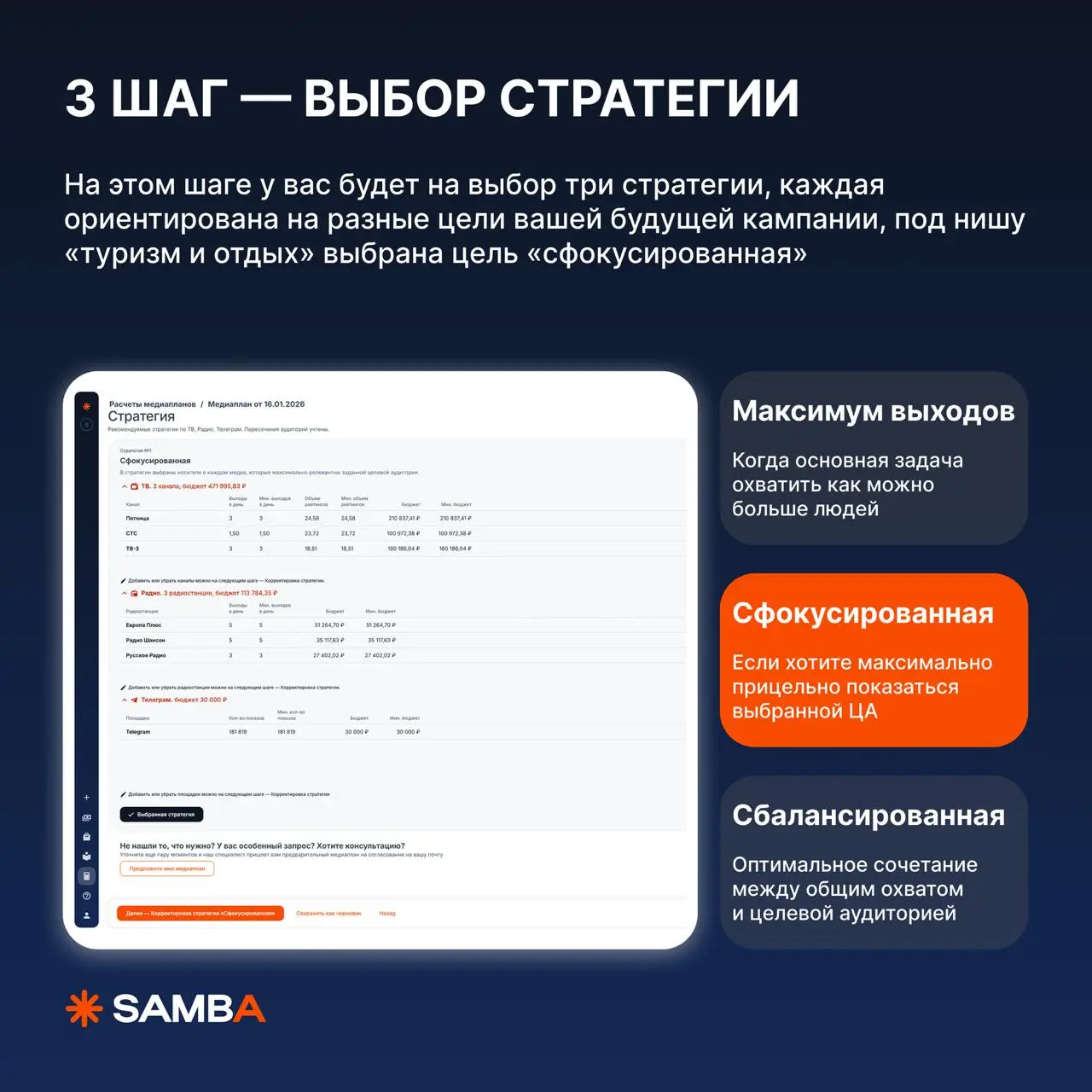 🔥 Как быстро рассчитать рекламный запуск на ТВ, радио и в диджитал?
У нас через Samba, давайте на примере 😎
Наше дано: ниша — туризм и отдых, город — Сочи
Задача: максимально прицельно показаться ауди... | Сетка — социальная сеть от hh.ru