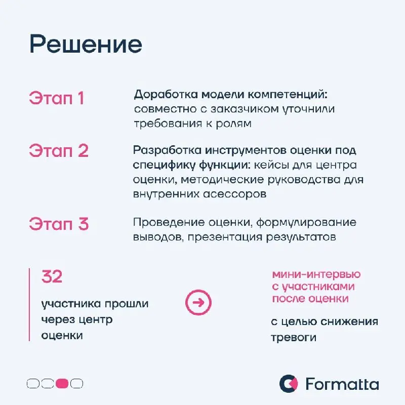 Трансформация функций начинается с понимания реального соответствия людей новым требованиям: без объективных данных о компетенциях сотрудников любые изменения превращаются в риск | Сетка — социальная сеть от hh.ru