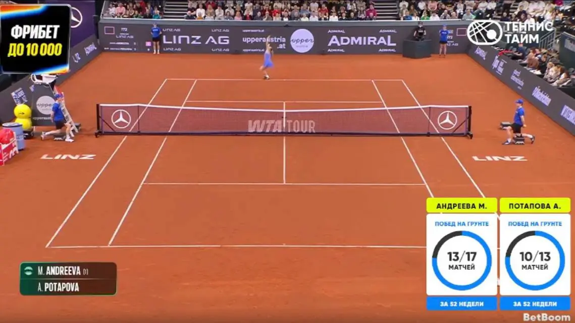 📊 BigData Sports вышла в паблик!
Это IT-компания в сфере спортивных данных с решениями для беттинга, спорта и медиа | Сетка — социальная сеть от hh.ru