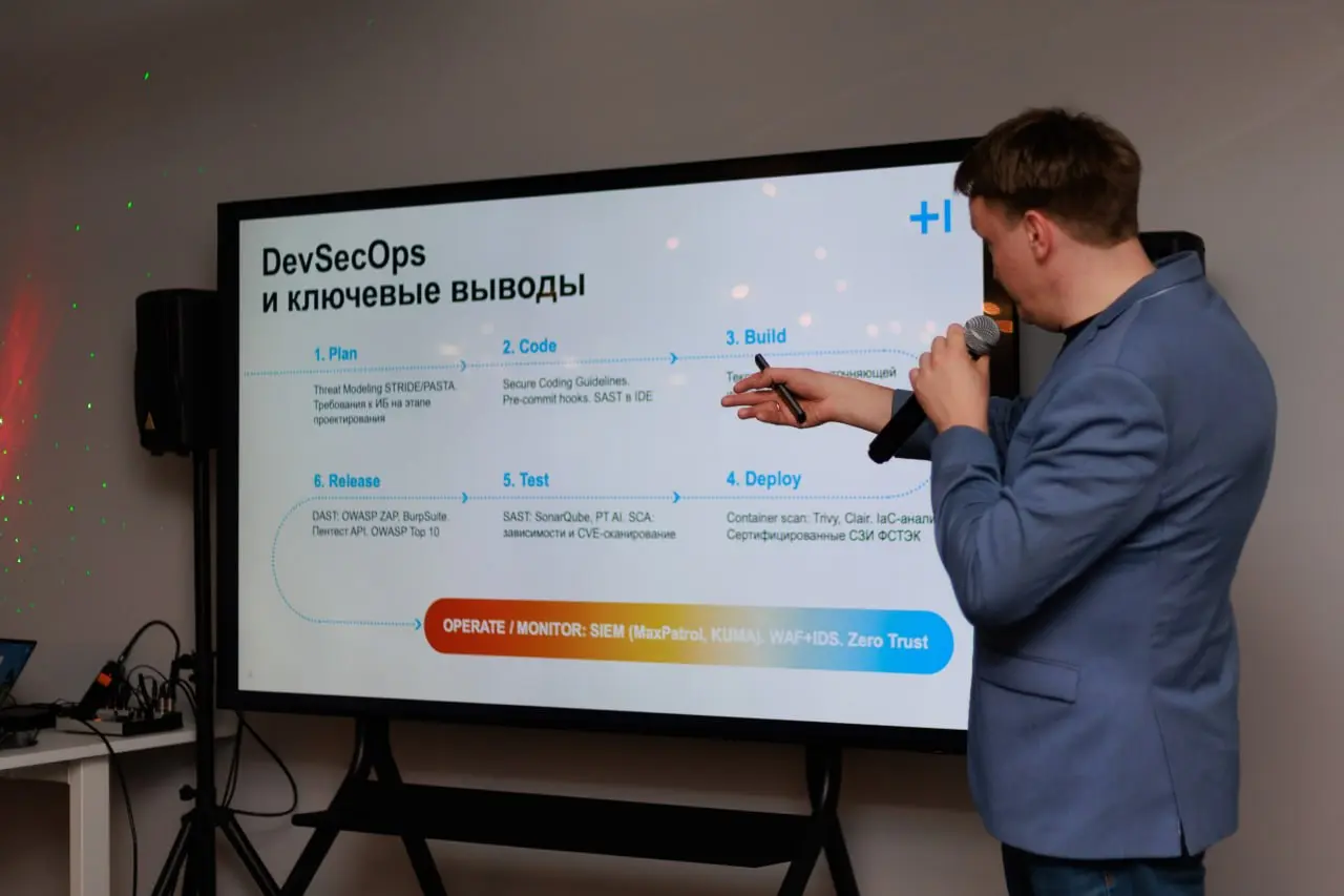 #ITАрхитектура #ITКонференции
А после КНИТУ, мы поехали в офис Т-Банка, где был совместный митап по теме архитектуры | Сетка — социальная сеть от hh.ru