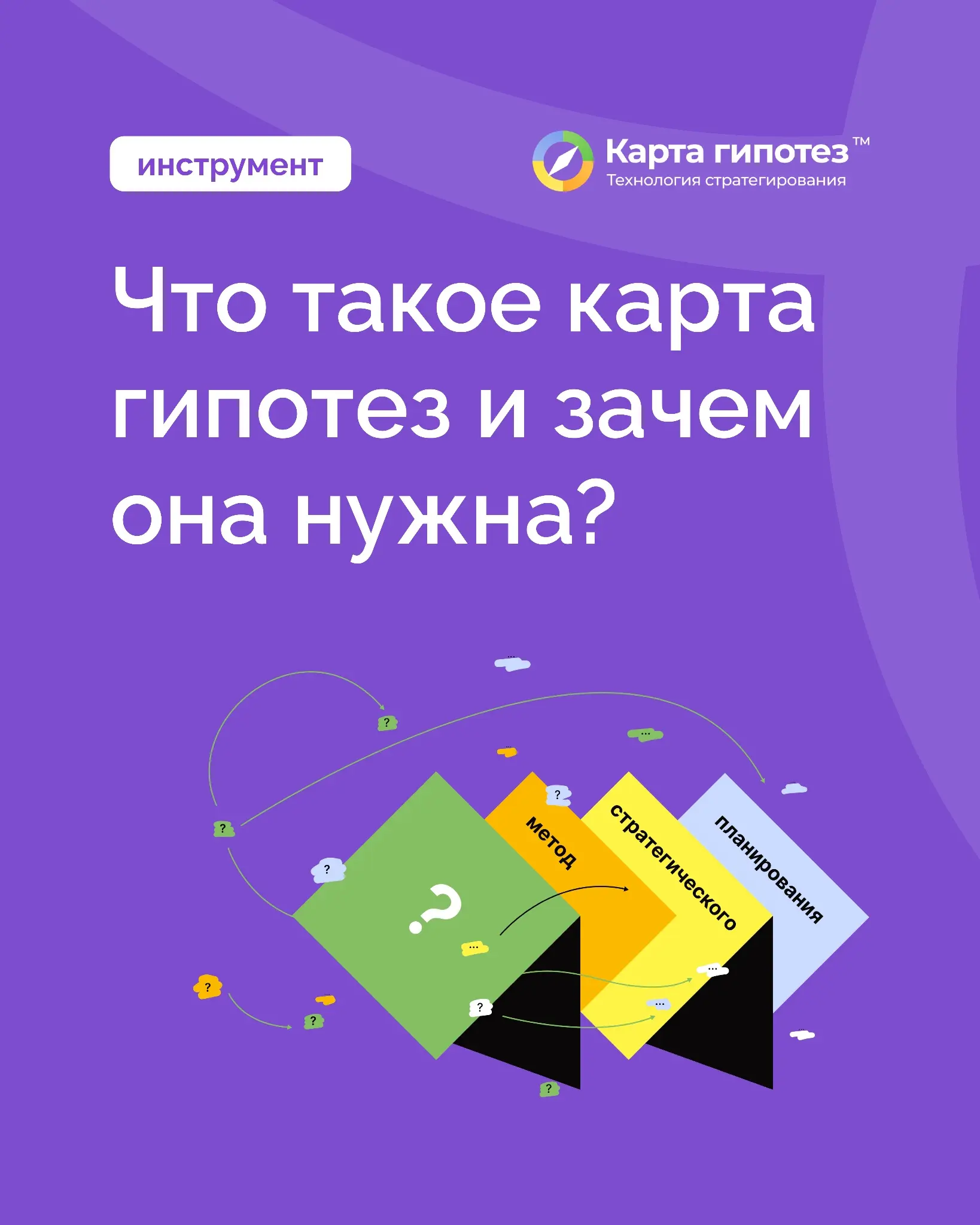 Как собрать стратегию и спланировать деятельность компании? | Сетка — социальная сеть от hh.ru