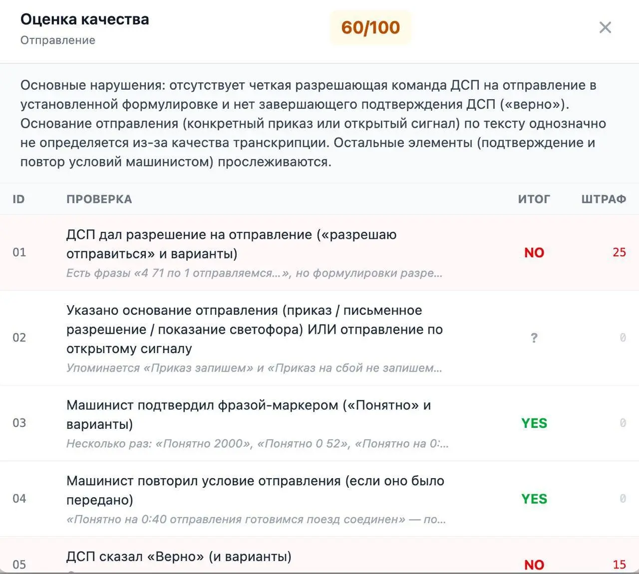 Как мы научили ИИ понимать язык железнодорожников. | Сетка — социальная сеть от hh.ru