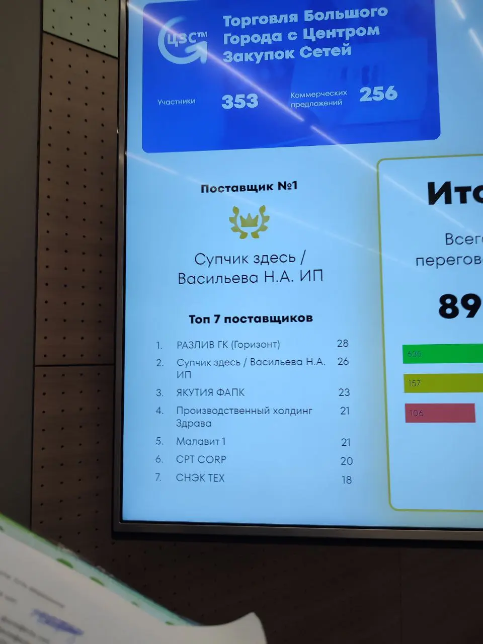 Алексей Васильев