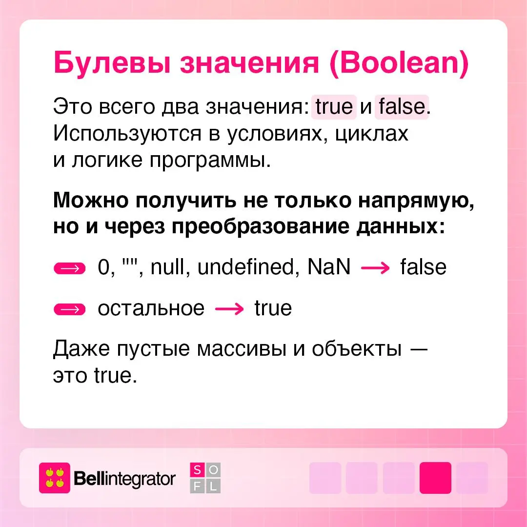 Типы данных в JavaScript ⚙️
JS — язык с динамической типизацией: тип переменной не задается вручную, а определяется автоматически | Сетка — социальная сеть от hh.ru