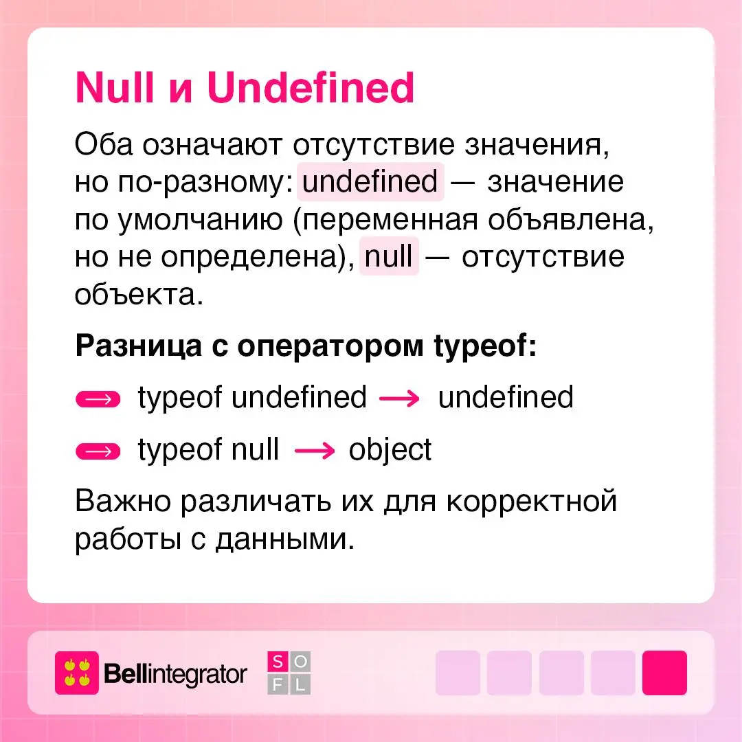 Типы данных в JavaScript ⚙️
JS — язык с динамической типизацией: тип переменной не задается вручную, а определяется автоматически | Сетка — социальная сеть от hh.ru