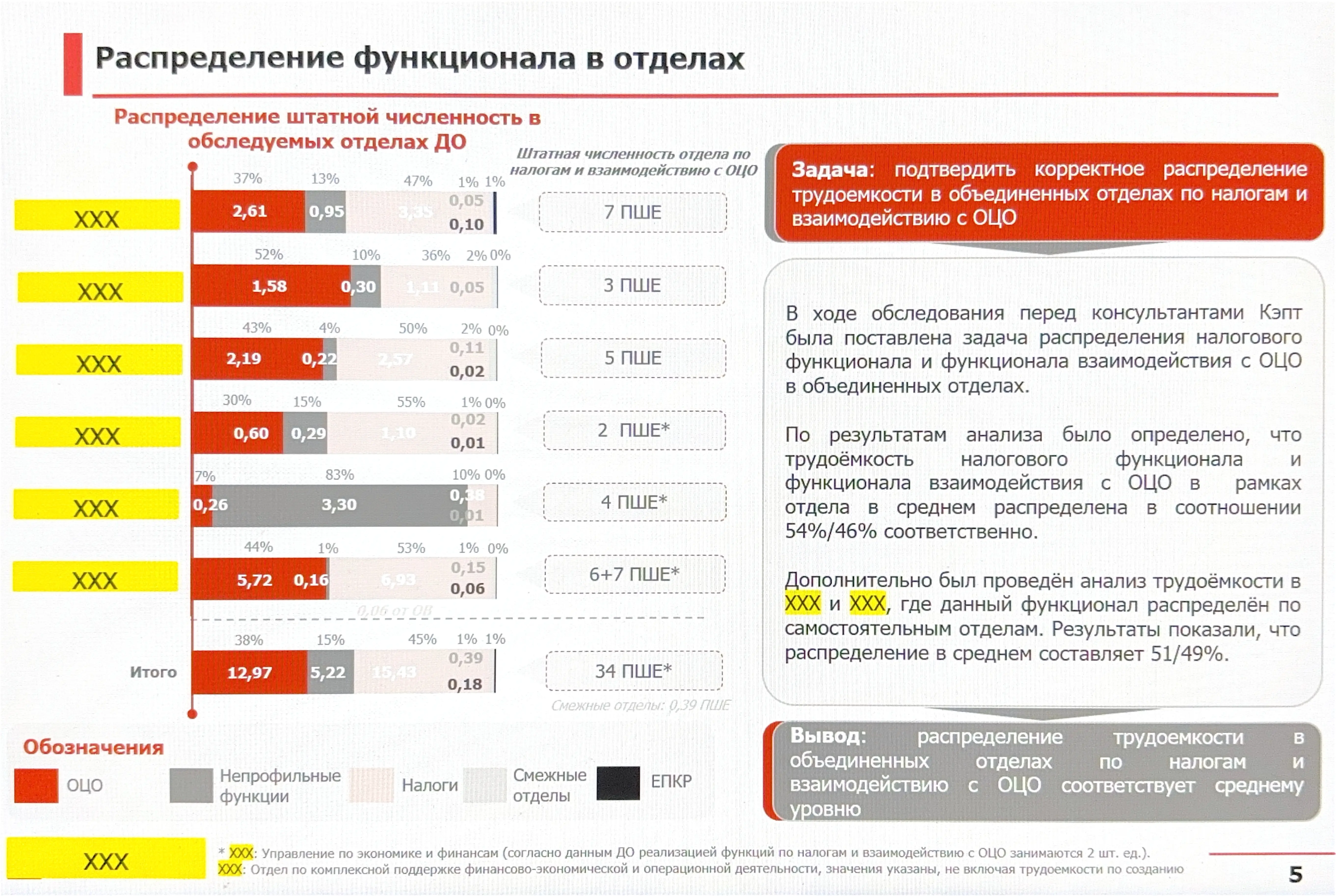 Наталья Московкина