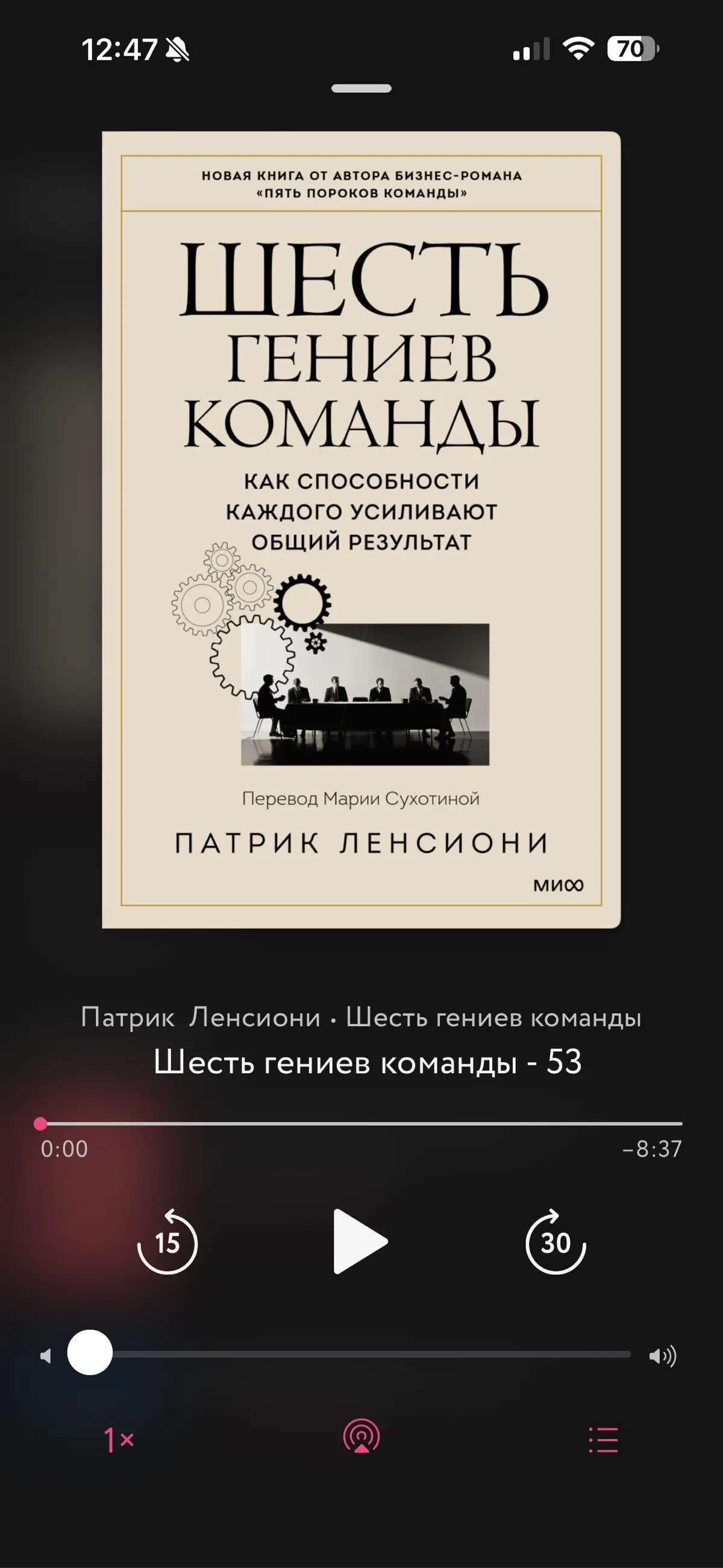 6 гениев команды | Сетка — социальная сеть от hh.ru