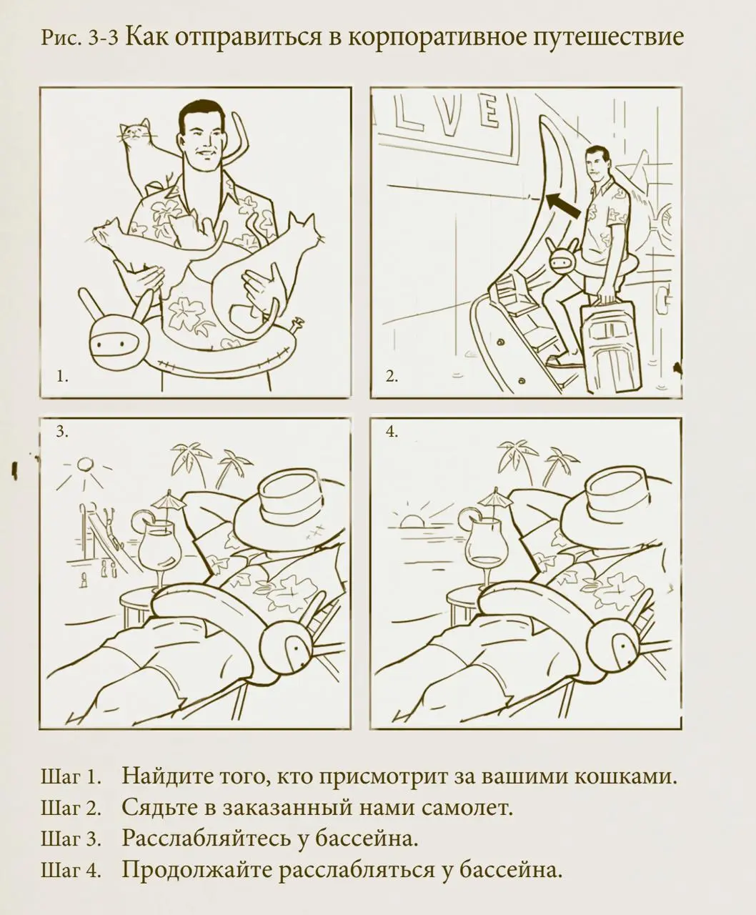 В сентябре 2025 года в сеть утек HandBook о компании Valve (да да, те самые ребята которые придумали Half-Life, Portal, Steam и многое другое) и вот у меня наконец-то дошли до него руки | Сетка — социальная сеть от hh.ru