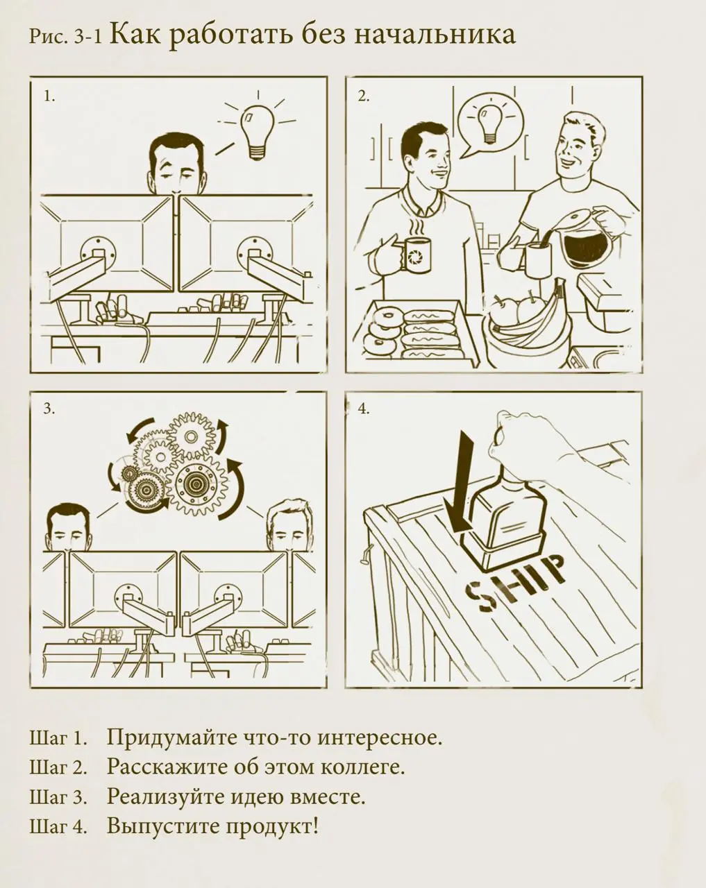В сентябре 2025 года в сеть утек HandBook о компании Valve (да да, те самые ребята которые придумали Half-Life, Portal, Steam и многое другое) и вот у меня наконец-то дошли до него руки | Сетка — социальная сеть от hh.ru
