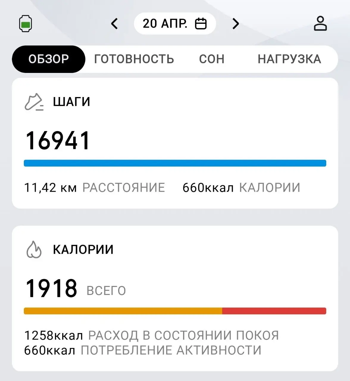 Вот такой сегодня был день 🤩 | Сетка — социальная сеть от hh.ru