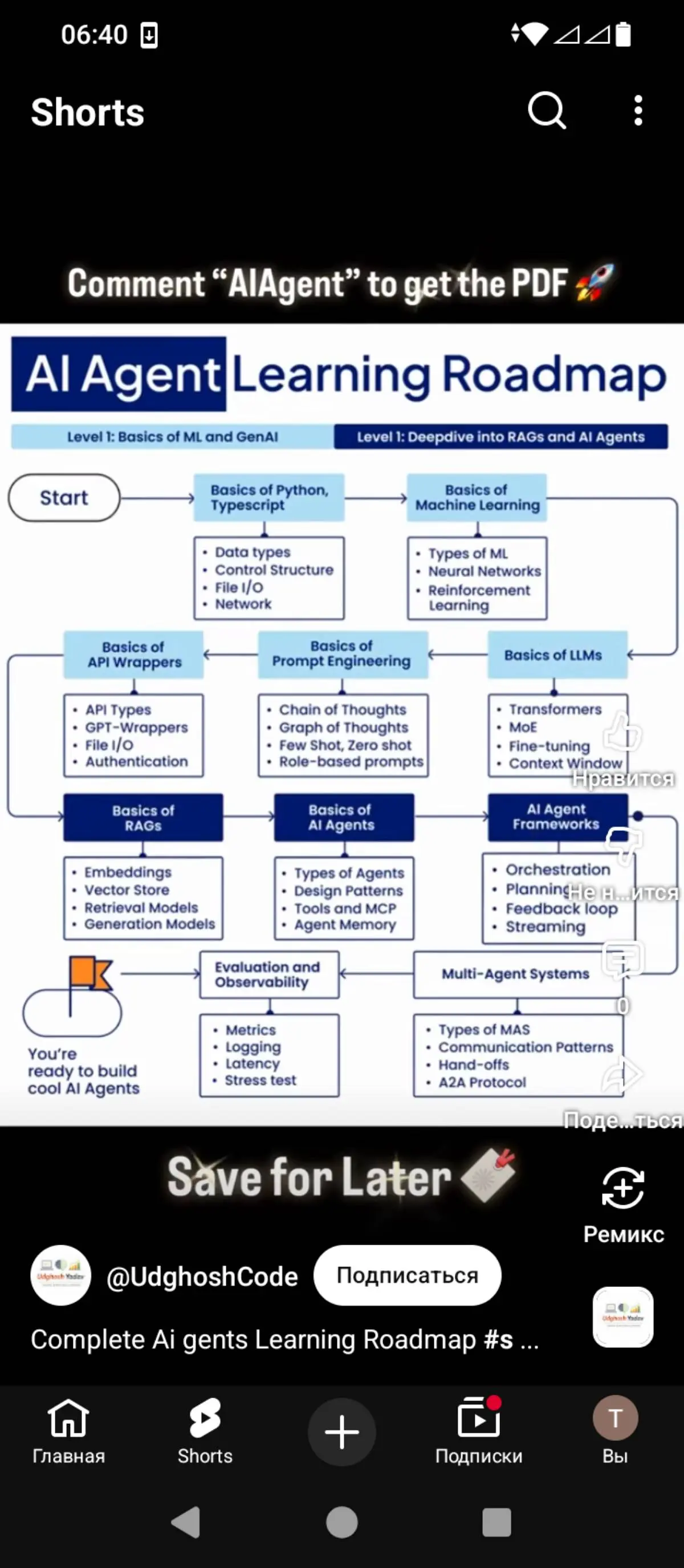 Тимур Абидов