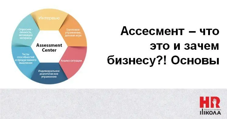 Ассессмент: что это и зачем нужен бизнесу
Ассессмент (assessment centre) — это комплексный метод оценки персонала, основанный на:
📌моделировании рабочих ситуаций;
📌деловых играх;
📌 валидизированных те... | Сетка — социальная сеть от hh.ru