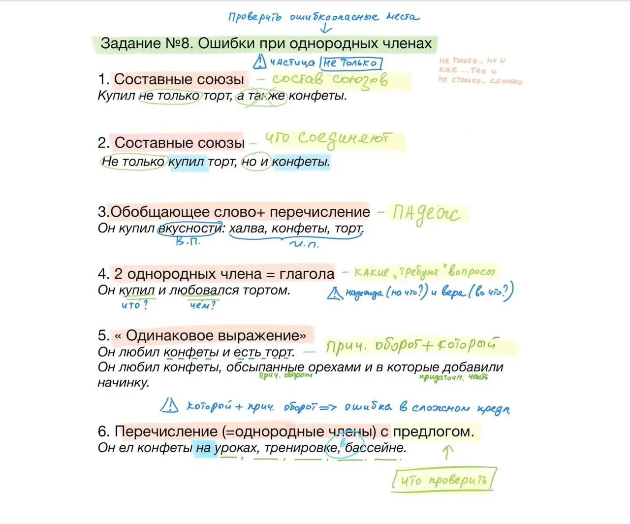 ☀️Повторяю один из моих любимых конспектов.
Кто ещё не видел его, обратите внимание: на мой взгляд, действительно стОящий | Сетка — социальная сеть от hh.ru