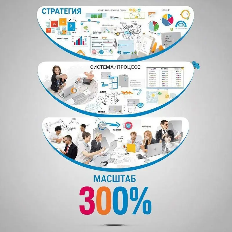 Когда продажи становятся искусством стратегии, а не борьбой | Сетка — социальная сеть от hh.ru