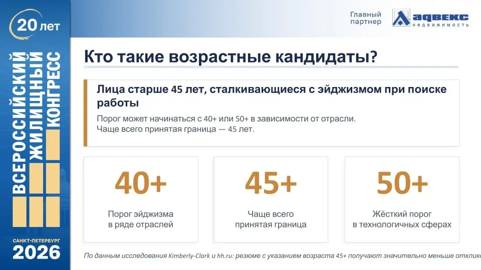 Краткий пересказ доклада про возрастных кандидатов | Сетка — социальная сеть от hh.ru