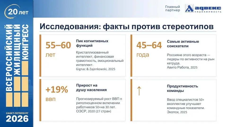 Краткий пересказ доклада про возрастных кандидатов | Сетка — социальная сеть от hh.ru