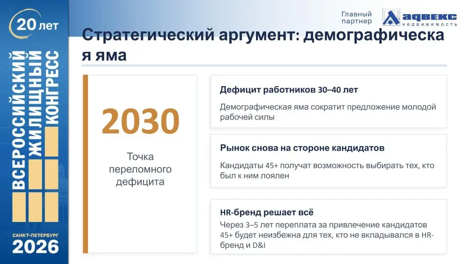 Краткий пересказ доклада про возрастных кандидатов | Сетка — социальная сеть от hh.ru