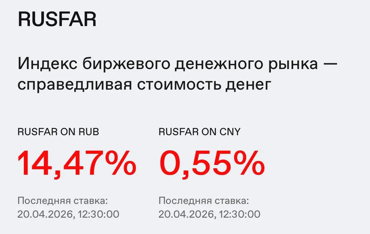 ☘️ Текущая доходность БПИФов денежного рынка
А какой фонд ликвидности сейчас выгоднее всего использовать?
Такой вопрос поступил после вчерашнего поста про фонд Яндекса | Сетка — социальная сеть от hh.ru