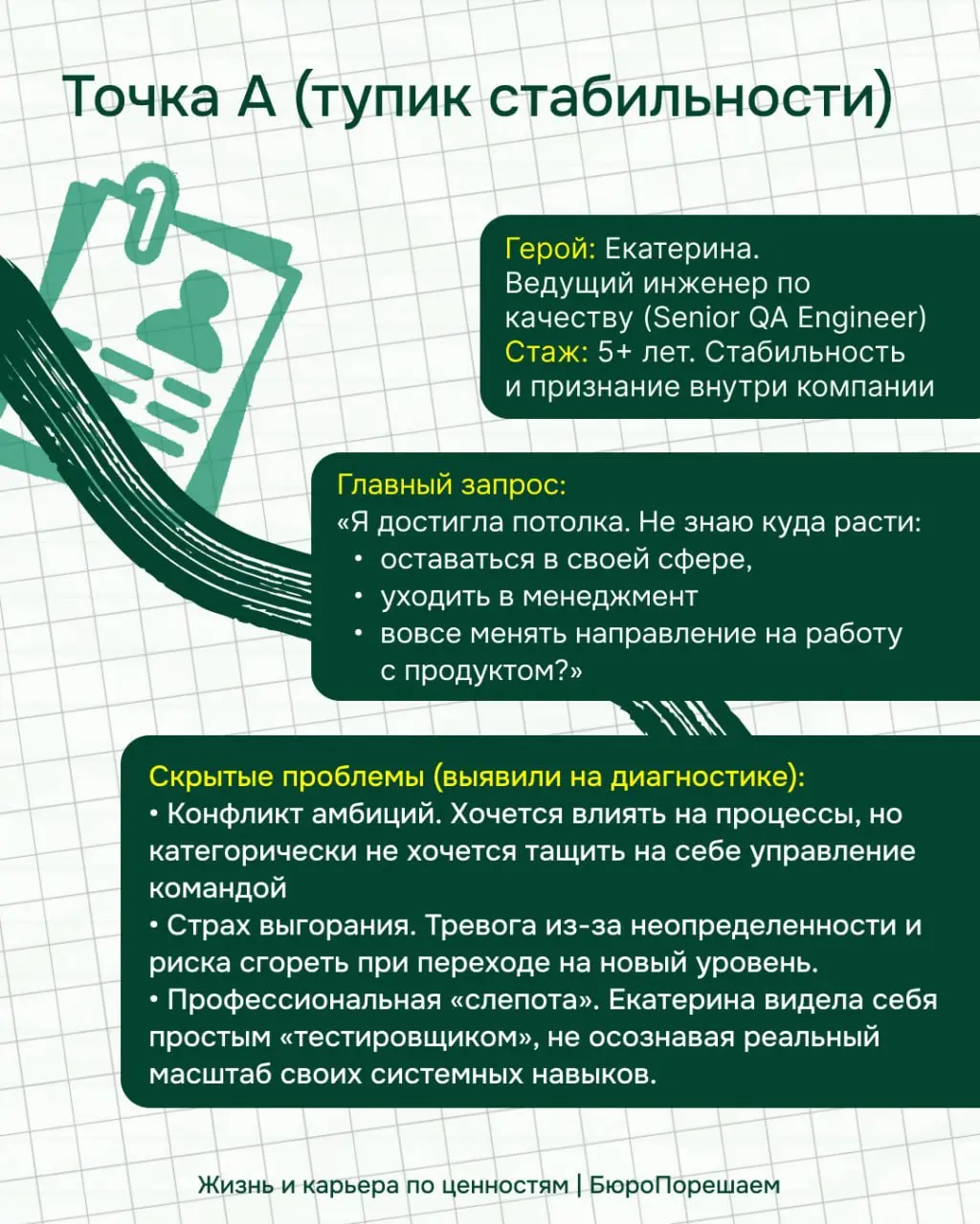 Более развёрнуто и живо, там👇 | Сетка — социальная сеть от hh.ru